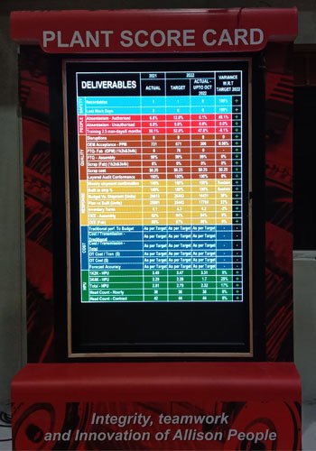 Allison Transmission